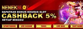 Situs Slot Deposit Pulsa Axis Tanpa Potongan 2021 Tanpa Rekening